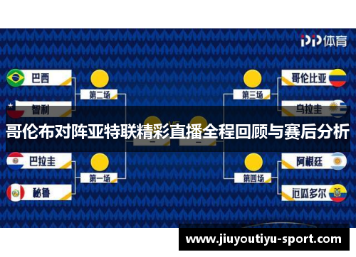 哥伦布对阵亚特联精彩直播全程回顾与赛后分析