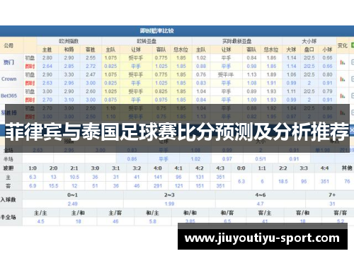 菲律宾与泰国足球赛比分预测及分析推荐